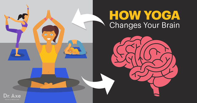 Thumbnail for Yoga and the Brain: How Ancient Practice Reduces Modern Stress